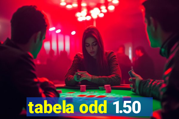 tabela odd 1.50